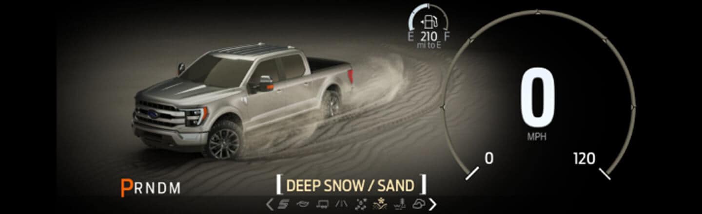 Nuevo Centro de Mensajes de 12”