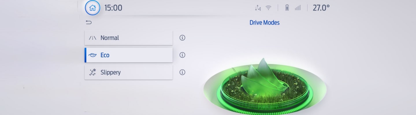 Modos de conducción de la Ford Transit Custom: Normal, Eco y Slippery