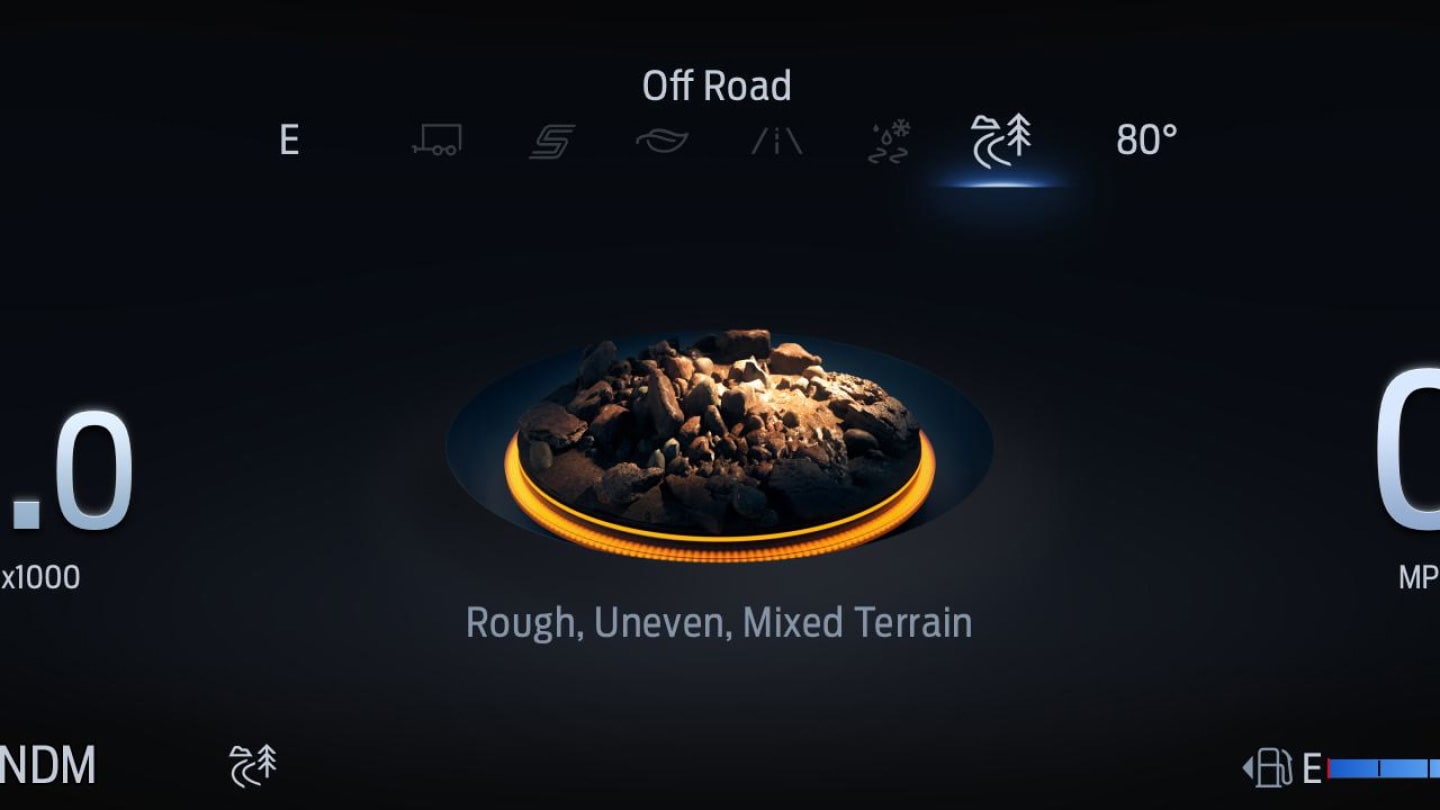 Sistema de control de terreno de la nueva Explorer®