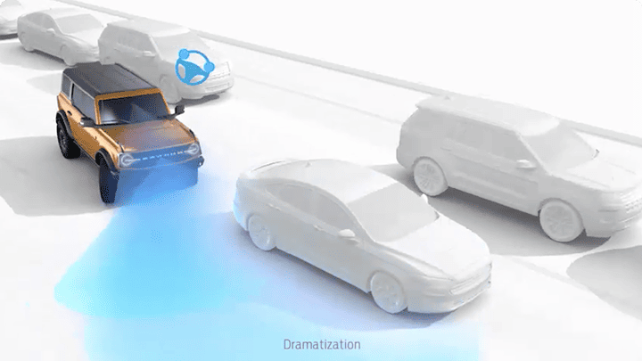 Ford Co-Pilot 360™ 