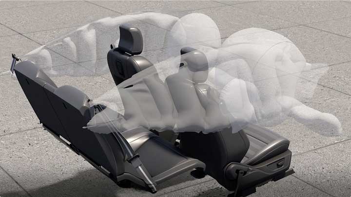 Airbags de cortina con tecnología anti-vuelco