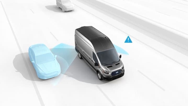 Monitor de Punto Ciego (BLIS)