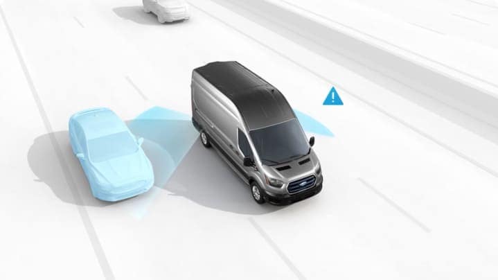 Monitor de Punto Ciego (BLIS)